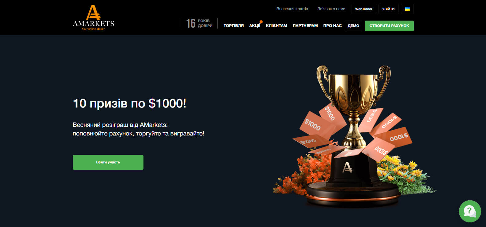 Amarkets website screenshot