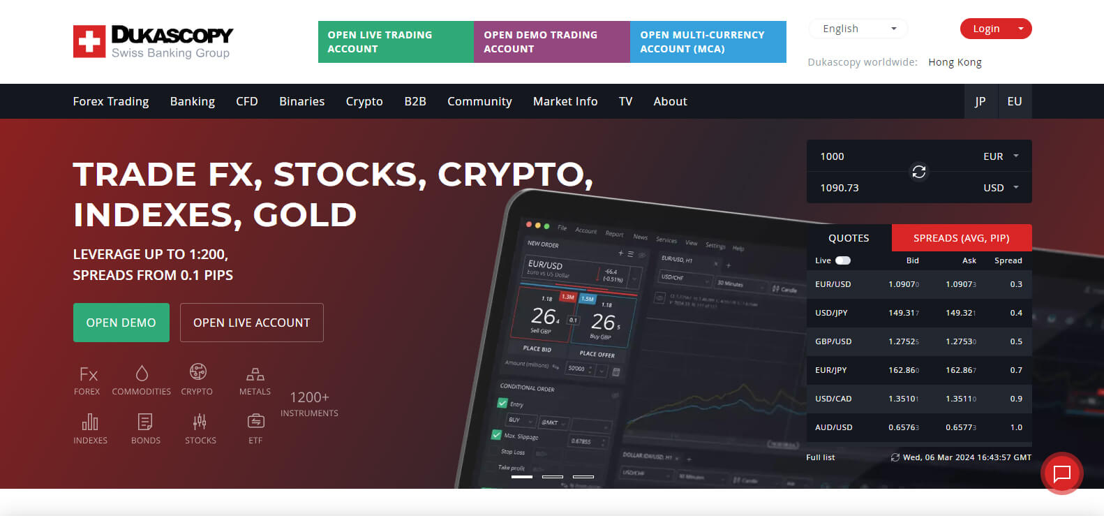 Dukascopy website screenshot