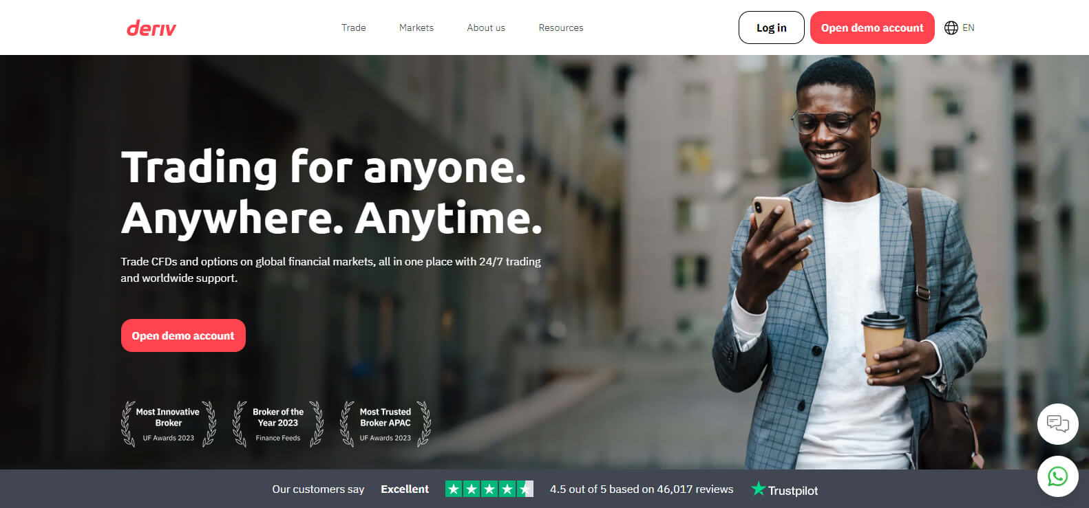 Deriv website screenshot